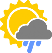 United Arab Emirates Weather